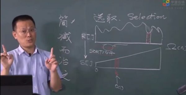 邓俊辉算法训练营第二期+三期，培训教程下载（视频+源码） 完整版239G(更新内容)-2