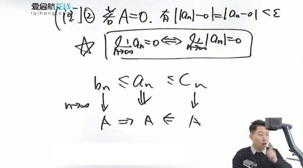 张宇考研高等数学+线性代数+概率论与数理统计 百度网盘(84G)-3