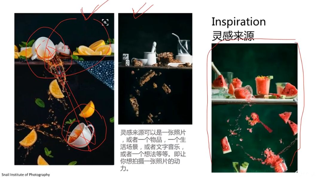 静物美食摄影课(大师班+系统班)，美食摄影师视频教程 价值269元-3