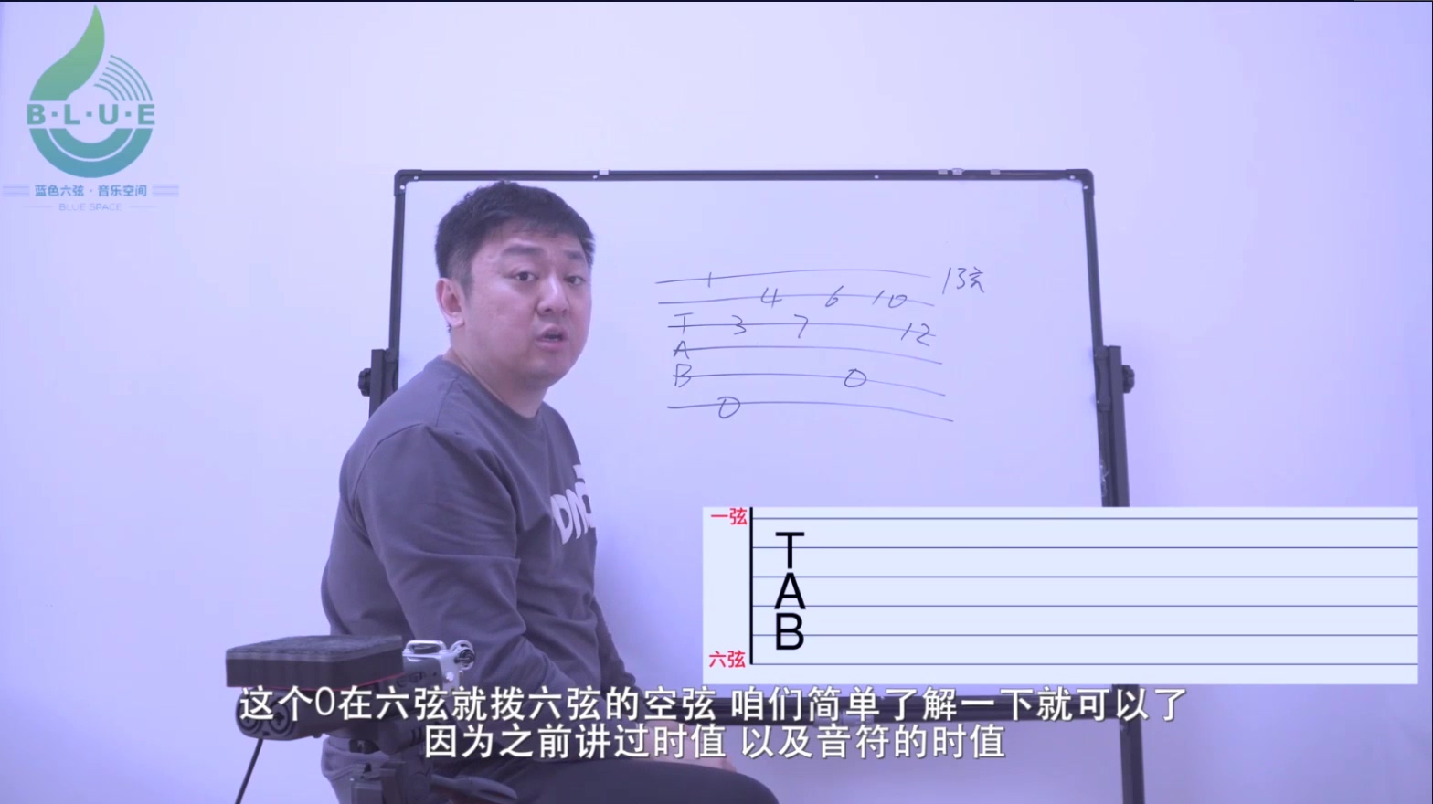 【蓝色六弦音乐空间】一诺吉他初级中级课程